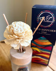 Reed Diffuser Refills