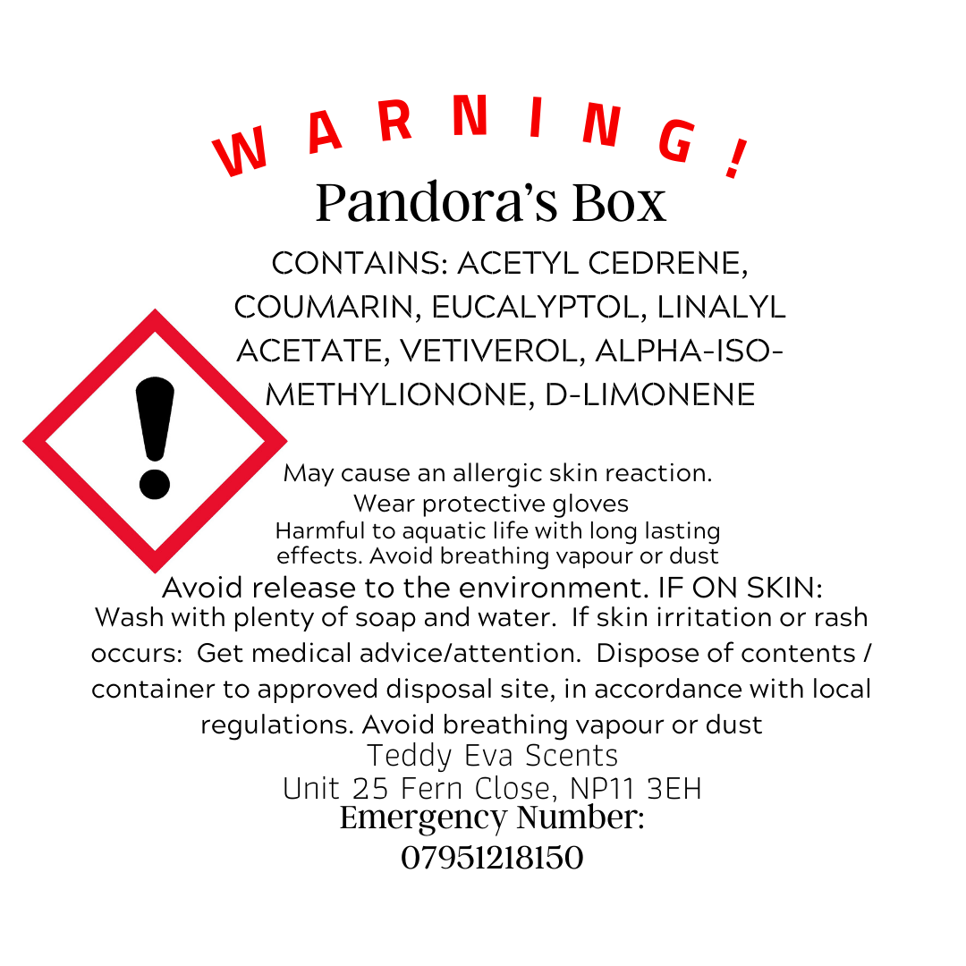 Pandora&#39;s Box